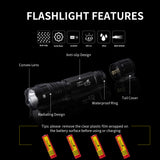UltraFire 18650 LED Flashlight  500 Lumens Single Mode Mini Tactical Flashlight （Set）