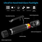 UltraFire USB UF-1801 Rechargeable IPX65 Waterproof EDC Flashlight with Clip 700 Lumens Tactical LED Mini Flashligh