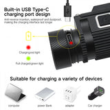 UltraFire New B50 Strong Light Multifunctional USB TYPE-C Rechargeable Headlight Kit