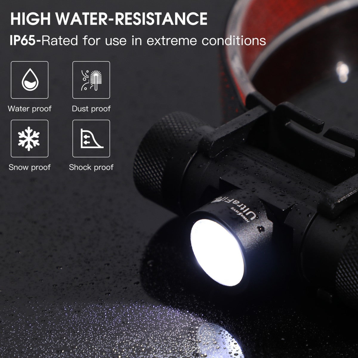 UltraFire 800 Lumen Rechargeable LED Headlamp Kit