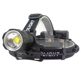 UltraFire XHP70.2 USB Charging Input and Output Zoom  Headlights